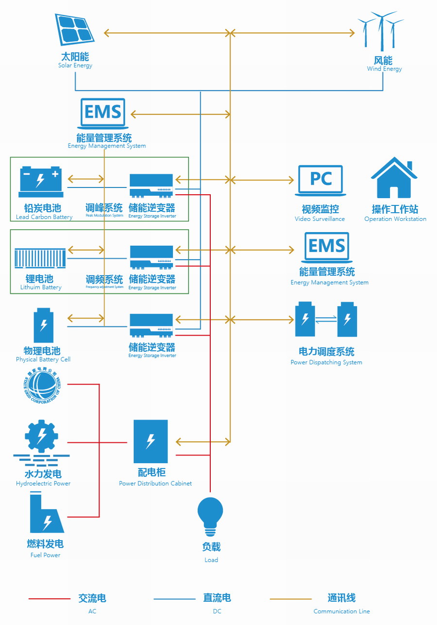 67381顶级-游戏官方网站