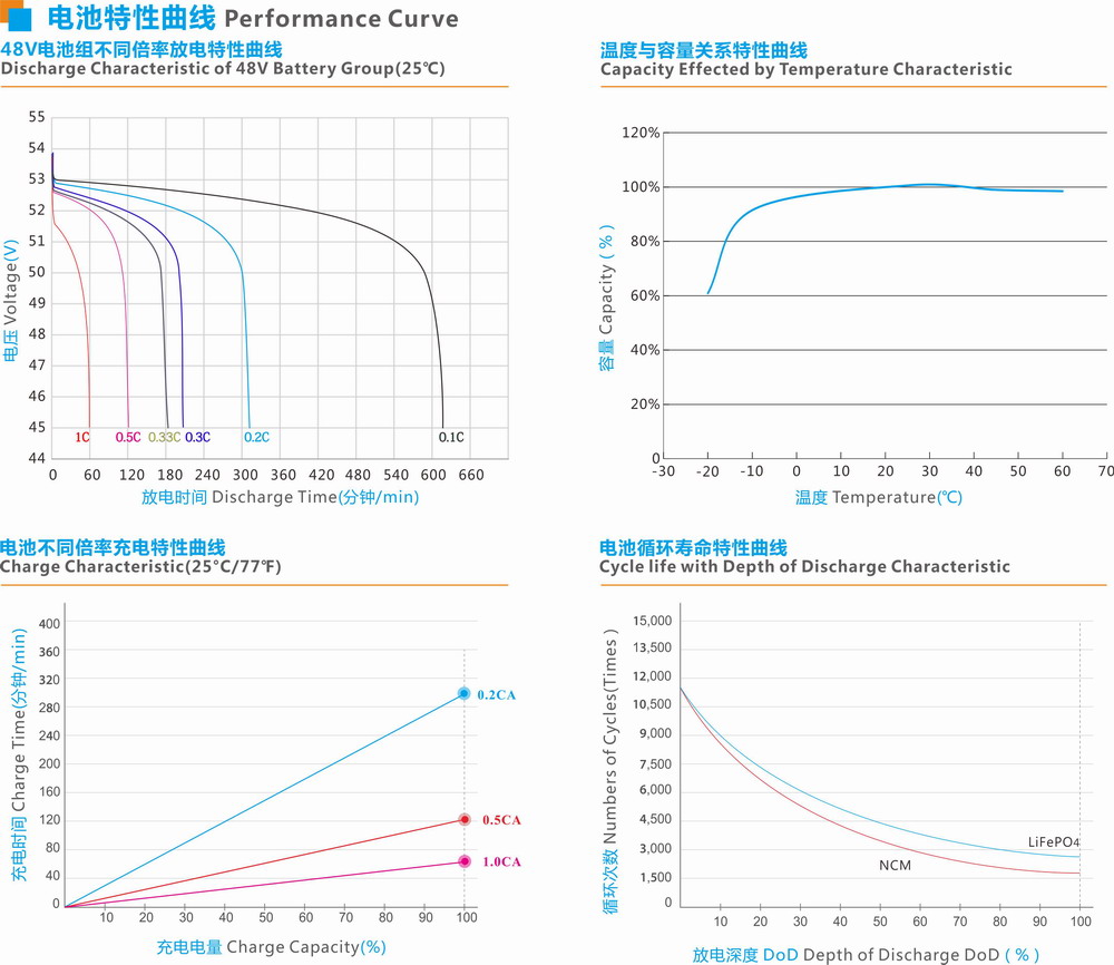 67381����-��Ϸ�ٷ���վ