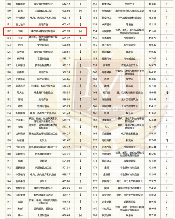 67381顶级-游戏官方网站