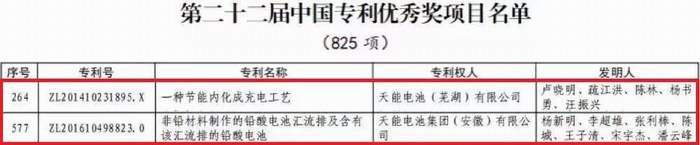 67381����-��Ϸ�ٷ���վ