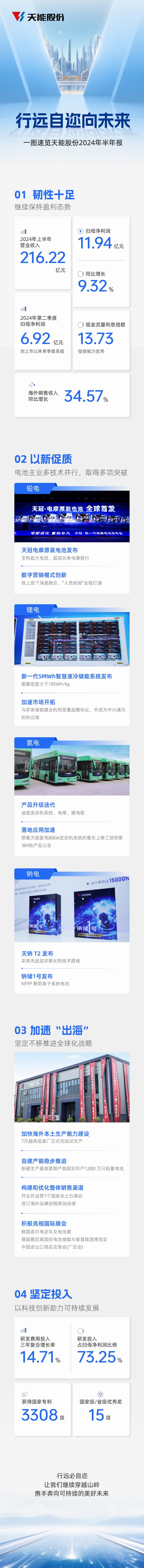 67381顶级-游戏官方网站