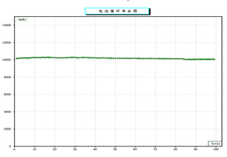 67381顶级-游戏官方网站
